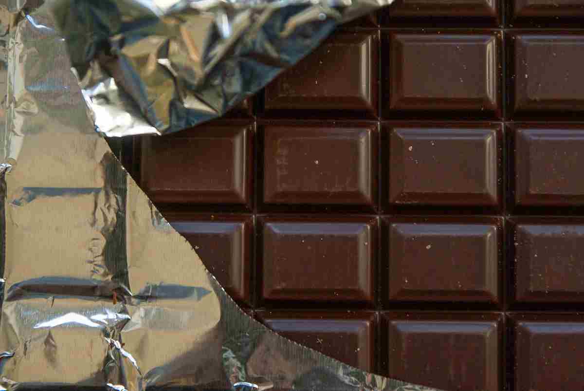 Savez-vous pourquoi le Chocolat est emballé dans du papier Aluminium?